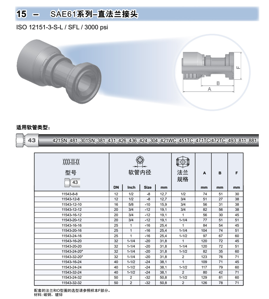 法蘭接頭.jpg